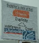 Swindon's axis of evil