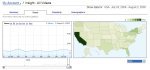 YouTube Stats: Can you guess which state California is?
