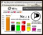 Piraten-P. -Spitzen-Pltz.