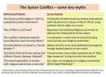 Some key myths