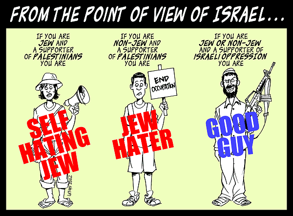 Points of view (by Latuff)