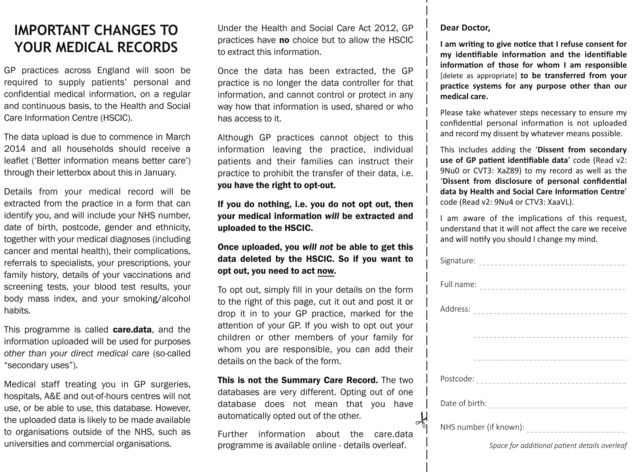 NHS Care.data OPT-OUT form