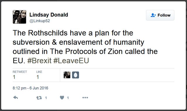 Lindsay Promotes the Protocols of the Elders of Zion